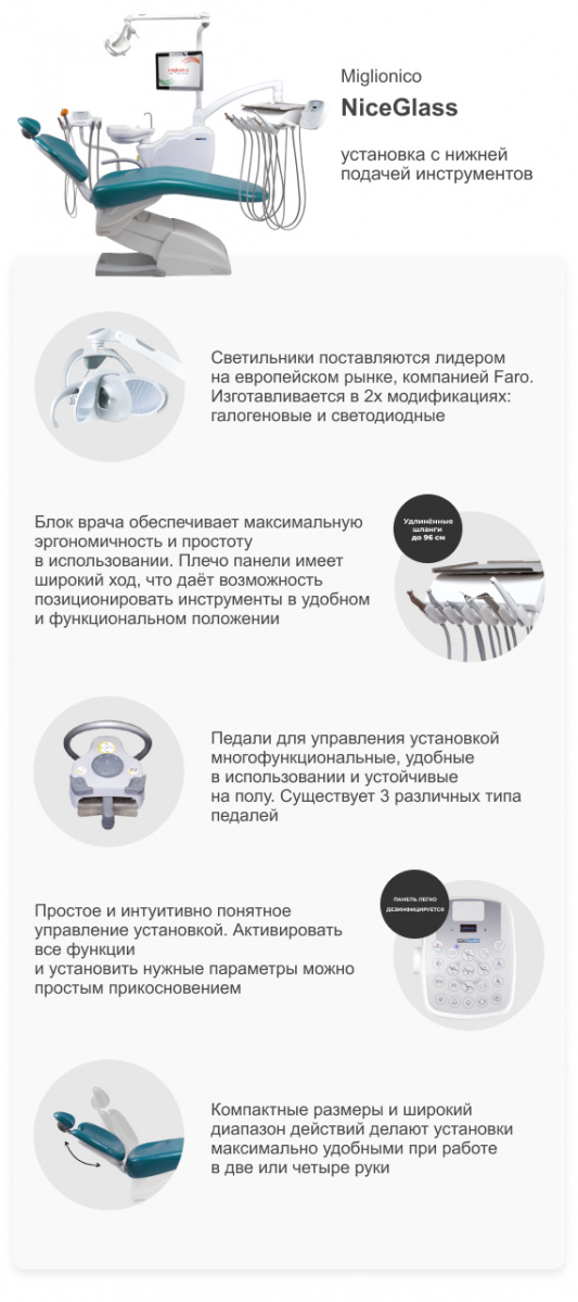 Miglionico с нижней подачей Описание.jpg